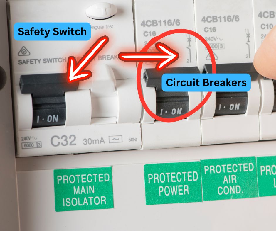 Safety Switches: Crucial Components for Your Switchboard