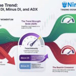 Plus DI and Minus DI: Unlocking ADX Trend Insights